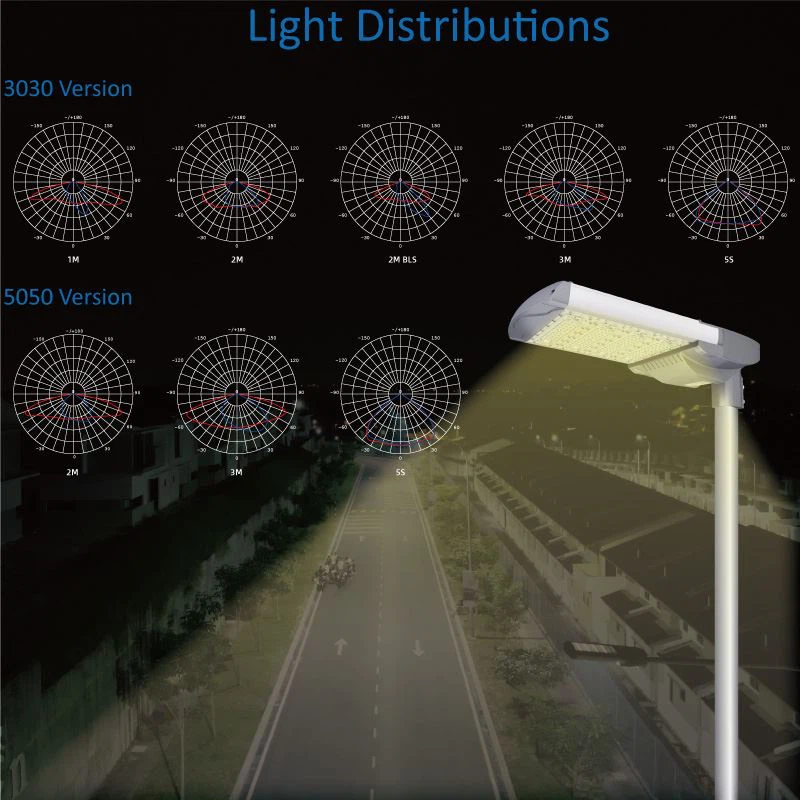 led street lighting-3