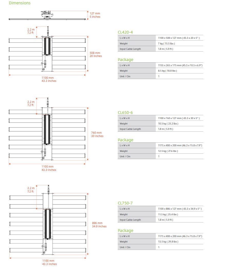 spec 5