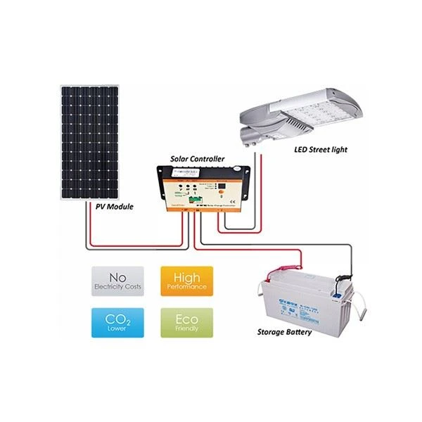 100W Led Solar Street Light With Outdoor Cctv Camera